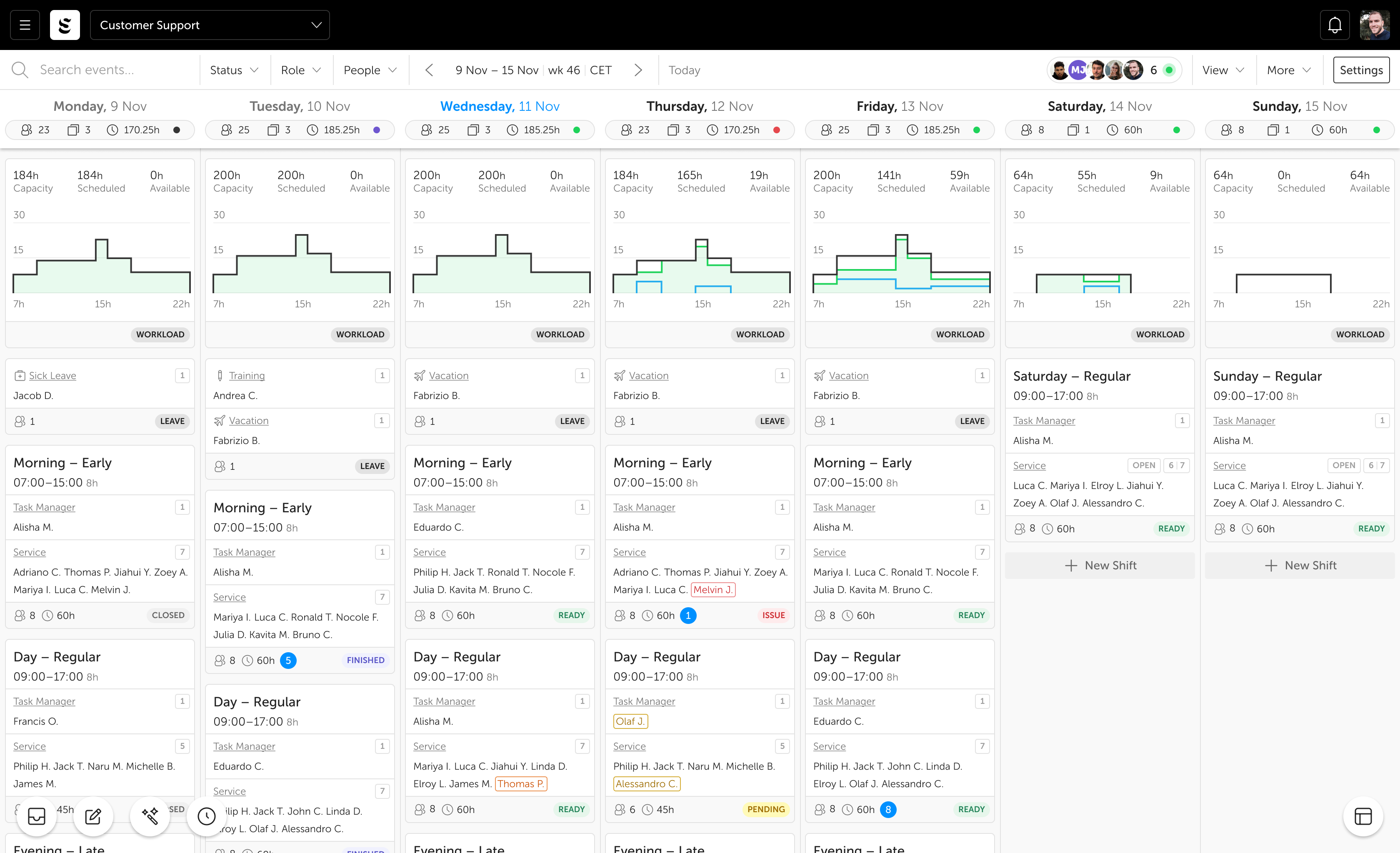 Soon's schedule board showing a weekly view with color-coded shifts across team members
